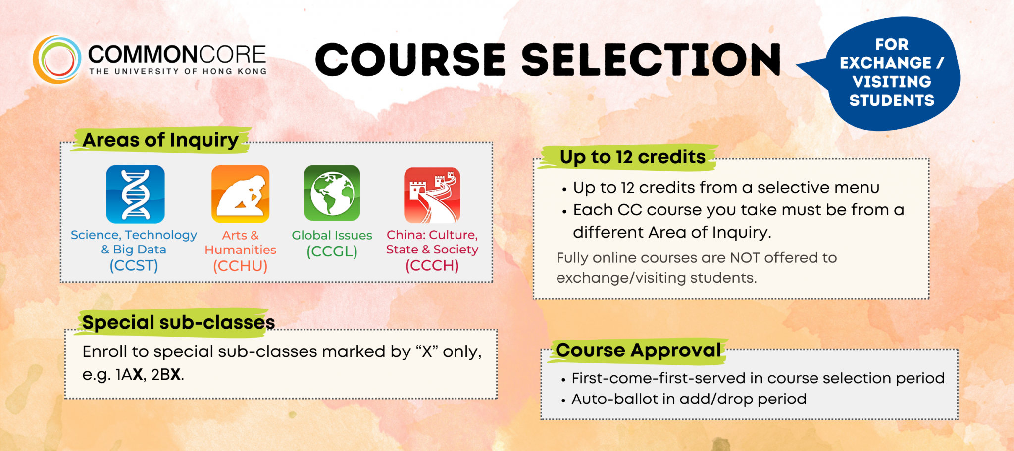 CC_2024-25_Course Selection_Exchange
