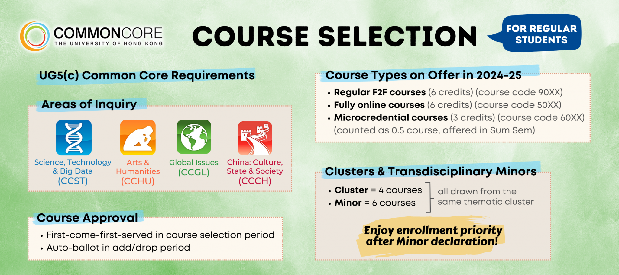 CC_2024-25_Course Selection_Regular